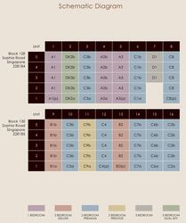 Orchard Sophia (D9), Apartment #411384791